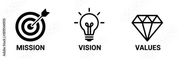 Obraz Mission vision values business strategy core principles icons