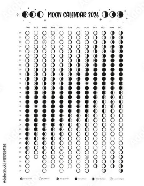 Fototapeta 2026 Lunar Calendar with the Moon phases along each day of the year 2026. Vertical format. White Background.