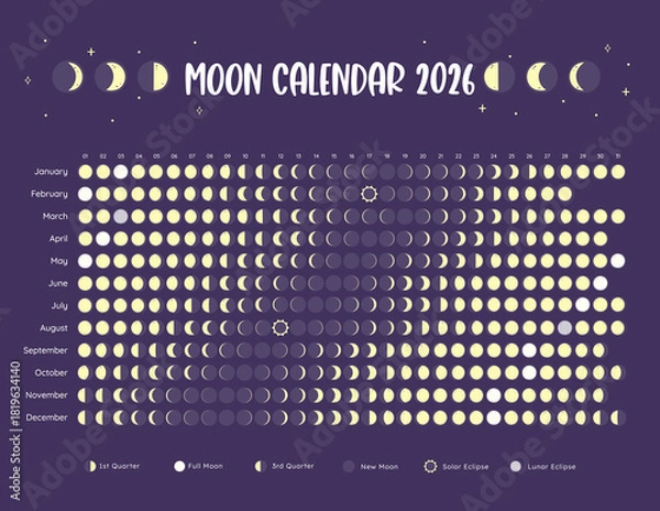 Fototapeta 2026 Lunar Calendar with the Moon phases along each day of the year 2026. Landscape format. Dark Background.