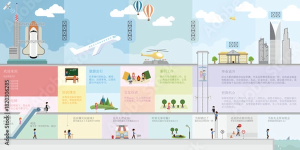 Obraz 龙江校园网服务流程图