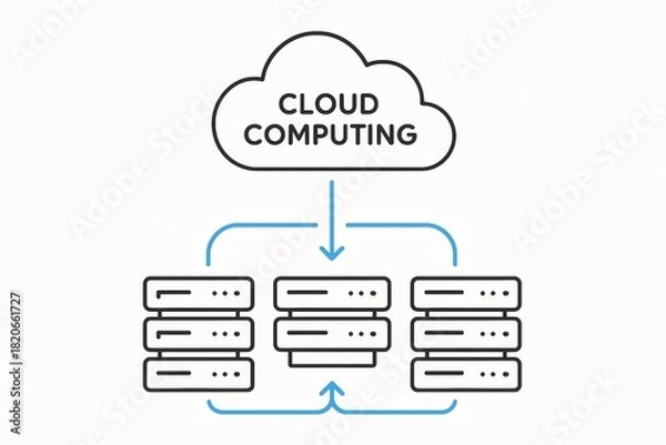 Fototapeta Cloud computing diagram illustrating data storage and server connections