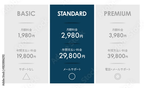 Obraz 料金表のデザインテンプレート
