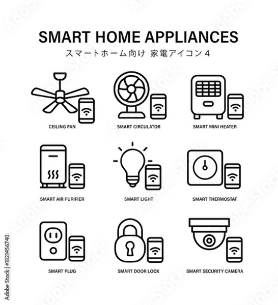Obraz Smart Home Devices Icon Set