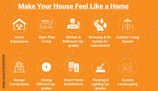 Obraz Icons Representing Home Improvement Projects