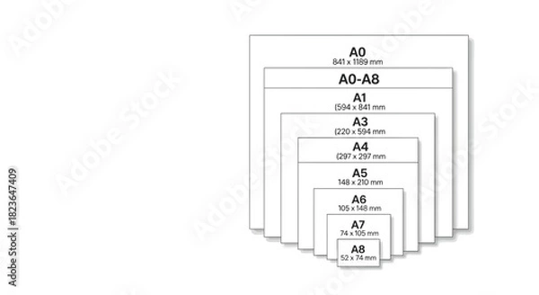 Fototapeta Standard paper sizes set represented visually with dimensions in millimeters