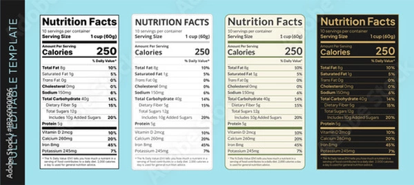 Obraz Nutrition facts label template for packaging design. Fully editable vector file.