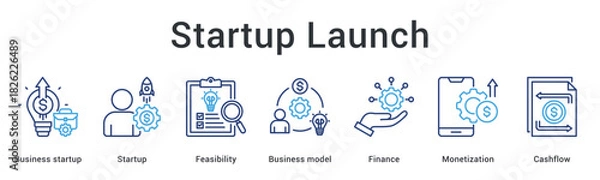 Obraz Startup launch banner web icon covers feasibility and business model with finance monetization and cashflow management.