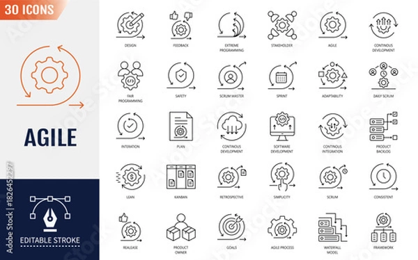 Fototapeta Agile icons set. Containing software development, plan, testing, process, scrum and more. Editable stroke. Vector illustration