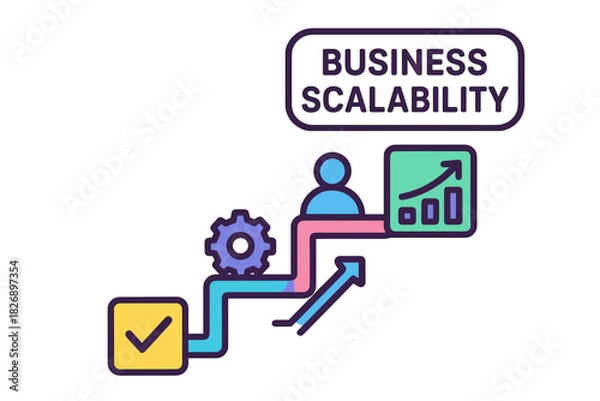 Fototapeta Business scalability steps concept with growth chart and gears  