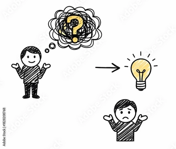 Obraz The Ripple of Confusion