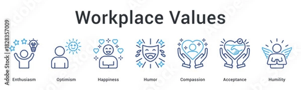 Obraz Workplace values banner web icon celebrating enthusiasm and optimism with happiness, humor, and compassionate humble acceptance.