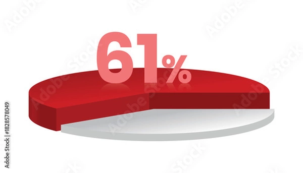 Obraz 61% red and white 3d pie chart. Vector illustration.