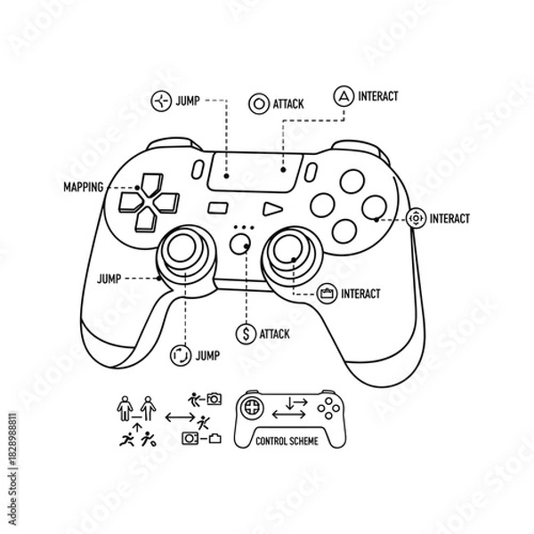 Fototapeta Detailed game controller layout for designers offering jump, attack, interact functions, and movement options for game development and control scheme
