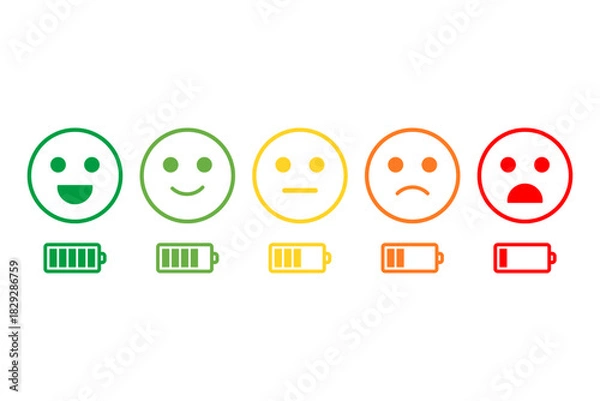 Obraz User satisfaction rating with battery concept. Customer satisfaction rating template. Feedback scale with emoticon faces, bad to good user experience vector illustration.