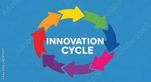 Fototapeta Colorful arrows create dynamic innovation cycle, showing continuous improvement and business growth in a circular process, perfect for presentations and training