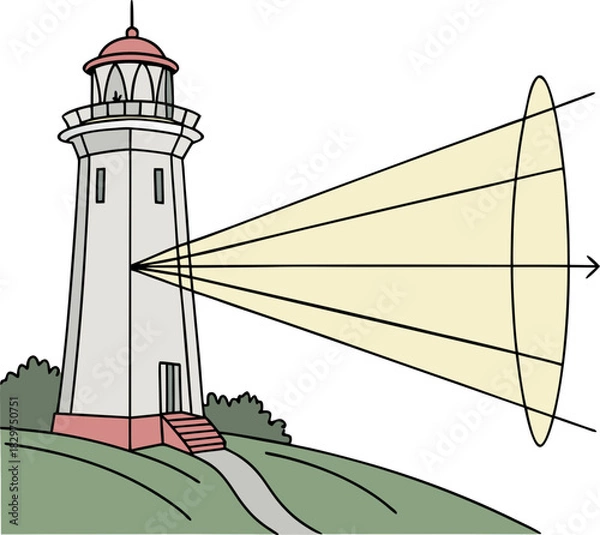 Obraz lighthouse on the island