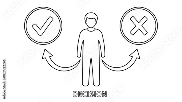 Obraz Line art illustration depicting a person facing a choice between positive and negative options