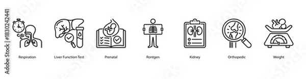 Fototapeta Clinical Health Monitoring web banner icon vector illustration featuring Respiration, Liver Function Test, Prenatal, Rontgen, Kidney, Orthopedic, and Weight for comprehensive body system checks.