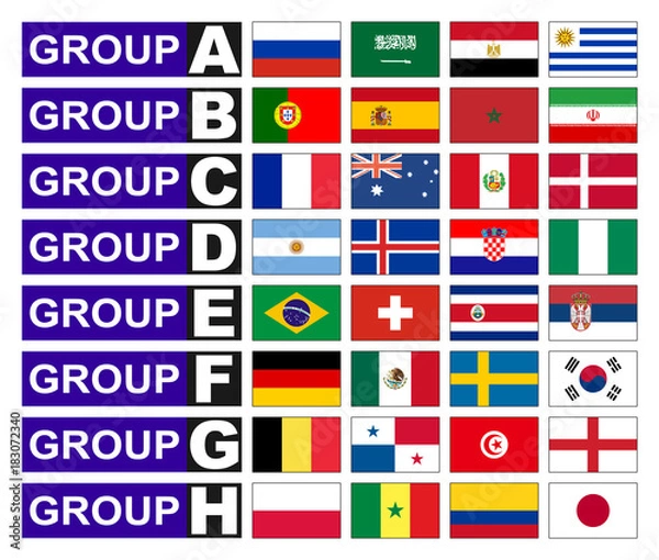 Obraz Flags football groups