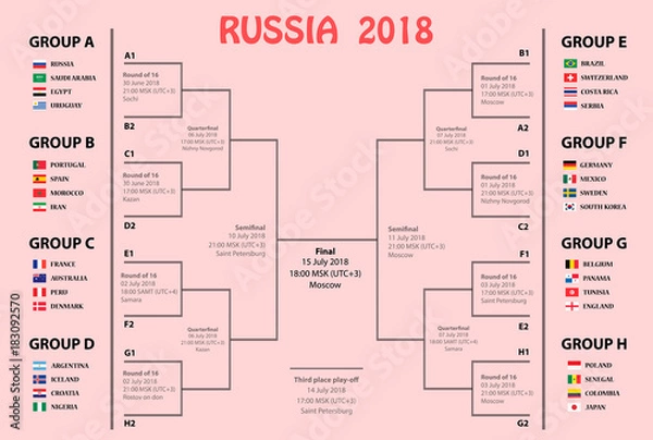 Obraz Football Tournament in Russia 2018, tournament scheme with game schedule. Football Cup in Russia, group stage and road to final, tournament scheme with schedule, all countries after the draw