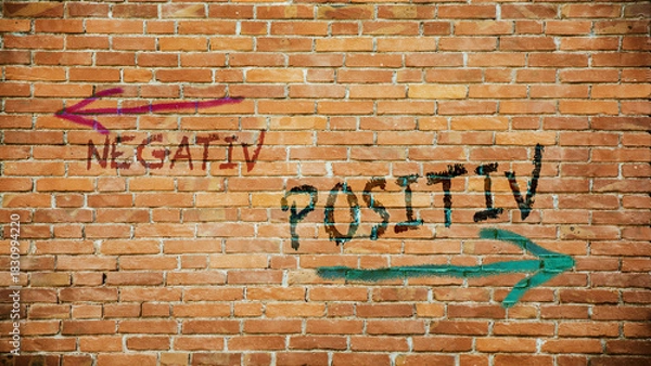 Obraz Signposts the direct way to positive versus negative