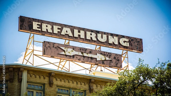 Obraz Signposts the direct way to Experience