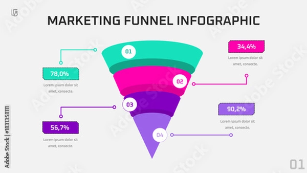 Fototapeta Marketing Funnel Infographic