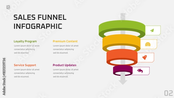 Fototapeta Sales Funnel Infographic