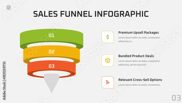 Fototapeta Sales Funnel Infographic