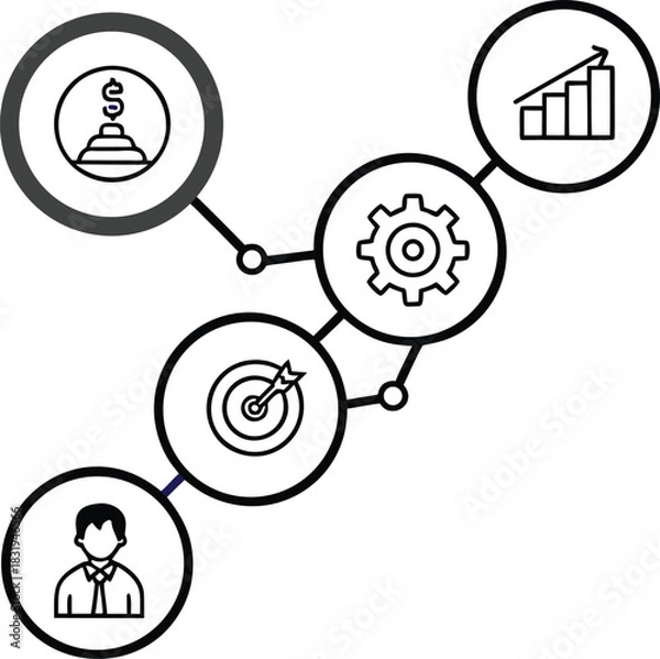 Fototapeta Circular Business Process Infographic Vector