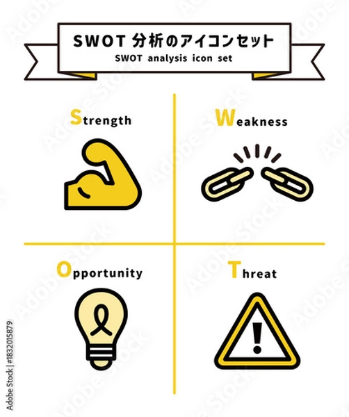 Obraz SWOT分析のアイコンイラストセット