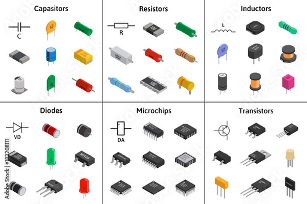 Obraz Duży zestaw wektorowy elementów elektronicznych izometrycznych. Zbiór kondensatorów, rezystorów, diod, tranzystorów, cewek, mikroczipów