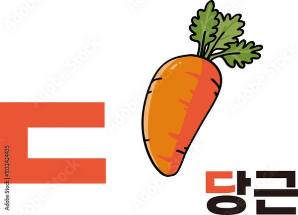 Obraz 한글,한글공부,한글 자음,자음,한글자음,유아한글,한글배우기,hangeul,hangul,디귿,디귿 자음,디귿 단어