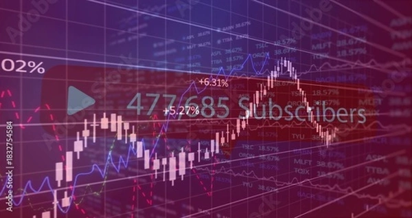 Obraz Displaying candlestick and line graphs on analytics dashboard, showing 477,785 Subscribers