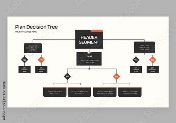 Obraz Decision Tree Infographic Vector – Flowchart Decision Diagram Template for Choices, Logic Paths, Analysis and Business Strategy