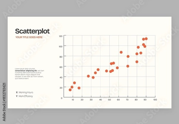 Obraz Scatterplot Infographic Vector – Data Visualization Chart, XY Scatter Graph Template for Analytics, Statistics, and Reports