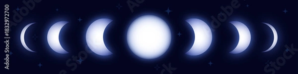 Obraz Moon phase. Lunar phases of the cycle vector illustration. Lunar stages diagram