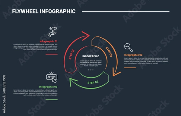 Fototapeta Flywheel infographic process diagram with piechart part with arrow and brush stroke with dark background bright outline style 3 points