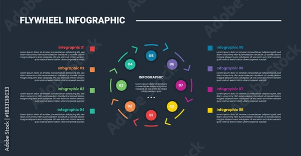 Fototapeta Flywheel infographic process diagram with small circle with small arrow circular with stacked list square point with dark background bright outline style 8 points