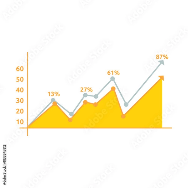 Obraz Real estate chart infographic
