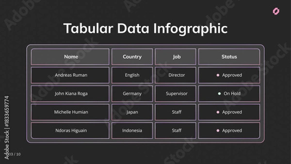 Fototapeta tabular data infographic