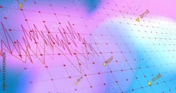 Obraz Showing jagged red line plot on gradient plane, dotted grid, red nodes, yellow time markers