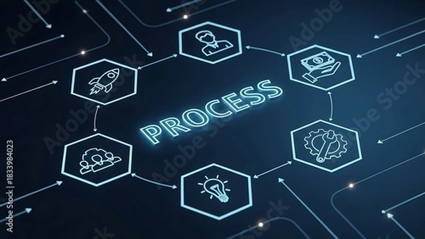 Fototapeta Business Process Flowchart: Stages of Development and Management