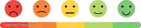 Fototapeta Five colorful smiley faces ranging from sad to happy, aligned with a corresponding color gradient bar.