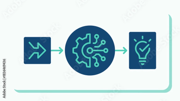 Obraz Digital Data Processing Smart Automation Leading to Successful Ideas