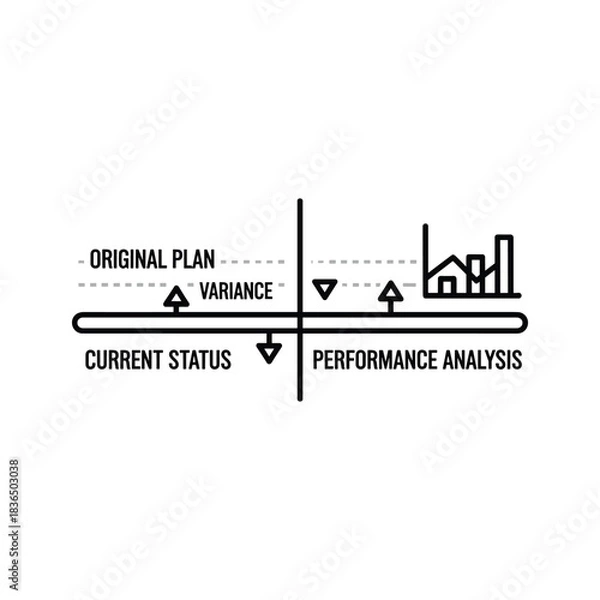 Fototapeta Performance Analysis Diagram: Original Plan, Current Status, and Variance Tracking