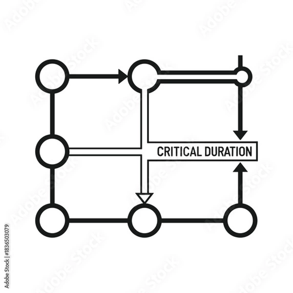 Fototapeta Critical Duration Project Management Network Diagram
