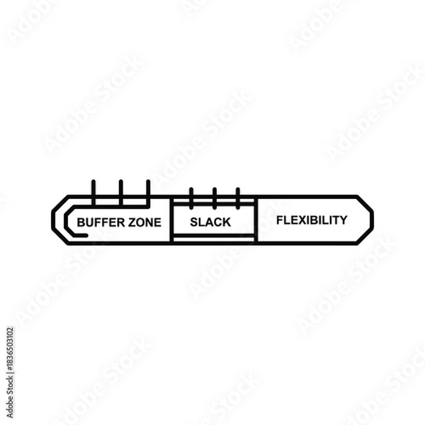 Fototapeta Buffer Zone, Slack, and Flexibility Concept Diagram
