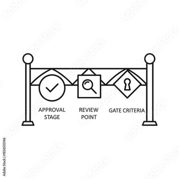 Fototapeta Stage-Gate Process Diagram with Approval, Review, and Gate Criteria