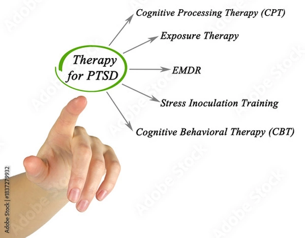 Obraz Five Types of Therapy for PTSD